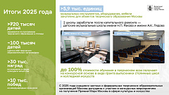 Итоги работы творческих образовательных организаций 2025 года